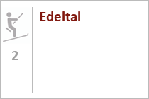 Edeltal