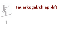 Feuerkogelschlepplift