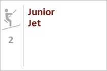 Junior Jet