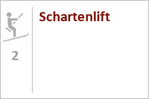 Schartenlift