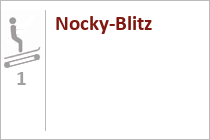 Nocky-Blitz