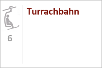 Turrachbahn