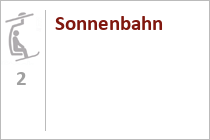 Sonnenbahn Fiss-Ladis • © skiwelt.de / christian schön