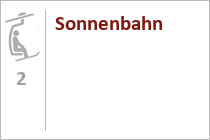 Sonnenbahn