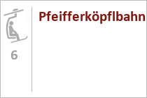Pfeifferköpflbahn