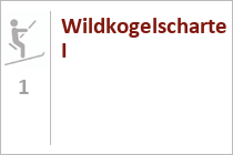 Skipiste mit wundervollem Ausblick in der Wildkogel Arena. • ©  Wildkogel Arena Neukirchen & Bramberg 