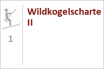 Skipiste mit wundervollem Ausblick in der Wildkogel Arena. • ©  Wildkogel Arena Neukirchen & Bramberg 