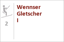 Wennser Gletscher I