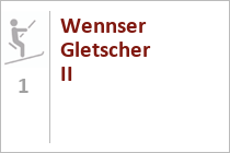 Wennser Gletscher II
