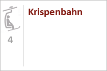 Krispenbahn