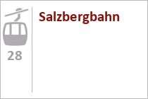 Salzbergbahn