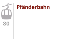 Pfänderbahn