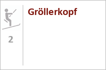 Gröllerkopf