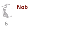 Nob
