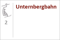 Unternbergbahn