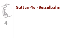 Sutten-4er-Sesselbahn