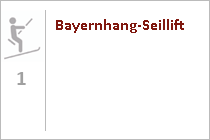 Bayernhang-Seillift