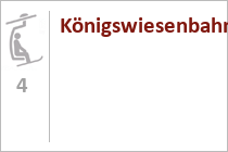 Königswiesenbahn
