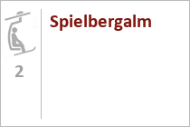 Spielbergalm