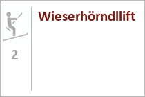 Wieserhörndllift