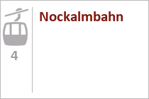 Nockalmbahn