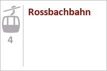 Rossbachbahn