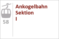 Ankogelbahn Sektion I