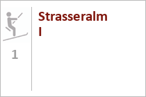 Strasseralm I