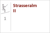 Strasseralm II