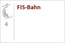 FIS-Bahn