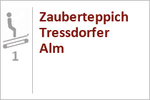 Zauberteppich Tressdorfer Alm