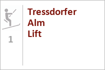Tressdorfer Alm Lift