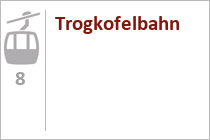Trogkofelbahn