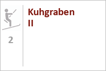 Kuhgraben II