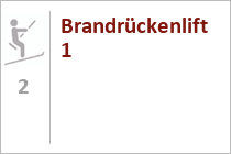 Brandrückenlift 1
