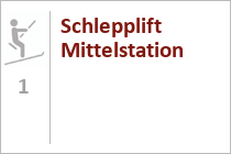 Schlepplift Mittelstation