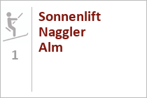 Sonnenlift Naggler Alm