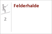 Felderhalde