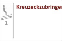 Kreuzeckzubringer