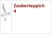 Aktuelle Lok der Schafbergbahn in St. Wolfgang. Die Aufnahme entstand 2019 noch an der alten Talstation. • © skiwelt.de / christian schön