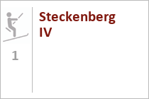 Steckenberg IV