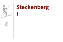 Steckenberg I