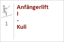 Anfängerlift I - Kuli