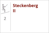 Steckenberg II