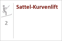 Sattel-Kurvenlift