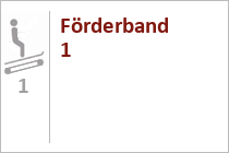 Förderband 1