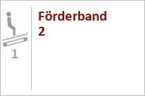 Förderband 2