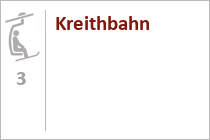 Kreithbahn