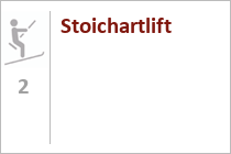 Stoichartlift