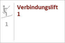 Die Wiesbergbahn in Kühtai im Sommer. Da ist sie allerdings geschlossen. • © skiwelt.de - Christian Schön